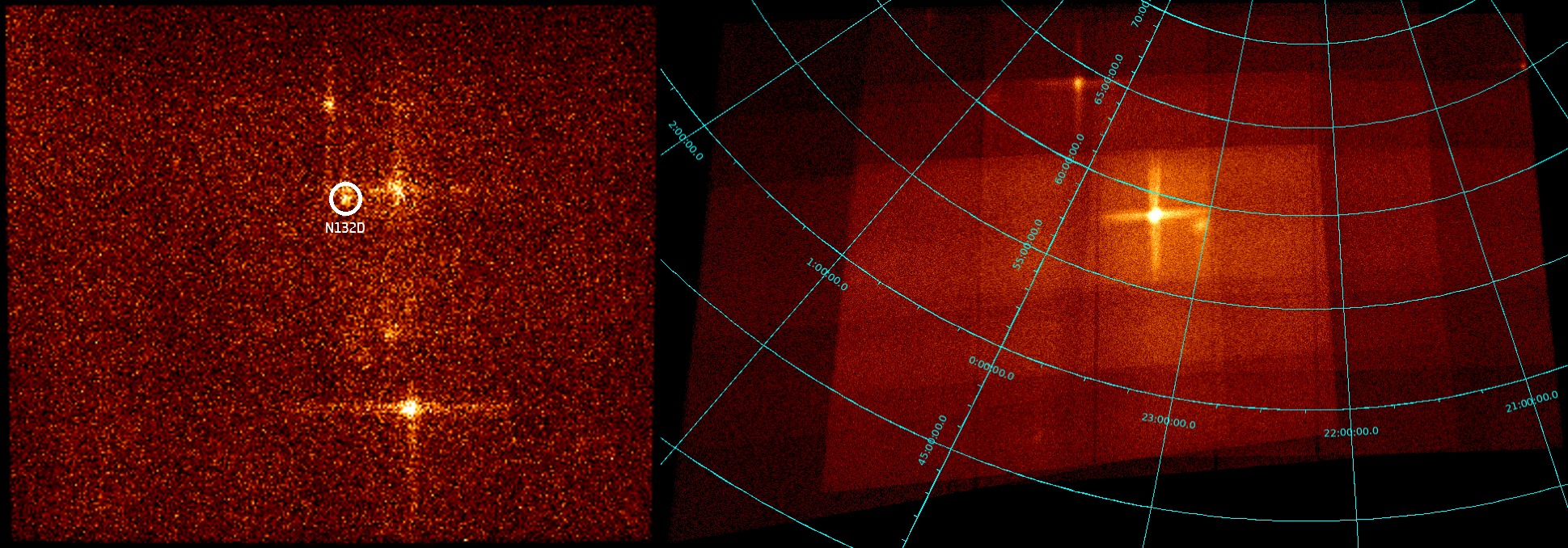 Two images. One shows a speckled orange-black image with with about five or six small, light-orange spots. The biggest spots are at the centre of vertical crosses. Around one of the spots is a white circle labelled N132D. the other shows an orange-black image with with a light orange cross at the centre. In the middle of this cross is a bright spot. Another much smaller cross sits to the upper left of the bigger cross. The background is a patchwork of about 35 orange squares in a 7x5 arrangement, with the squares becoming darker the further away from the cross. Covering the whole image is a grid of thin light blue lines that suggest a coordinate system.